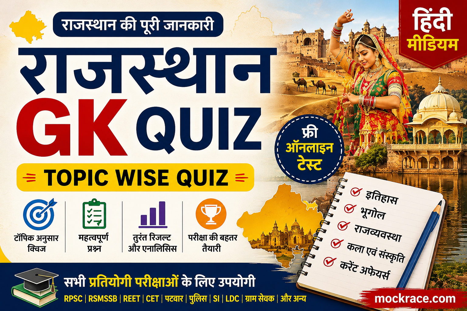 rajasthan gk quiz