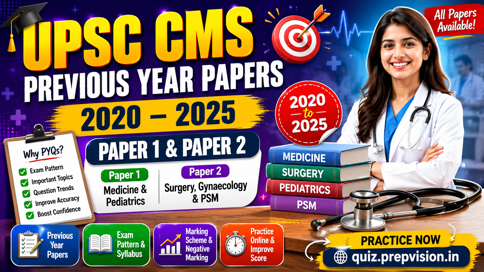 UPSC CMS Previous Year Papers