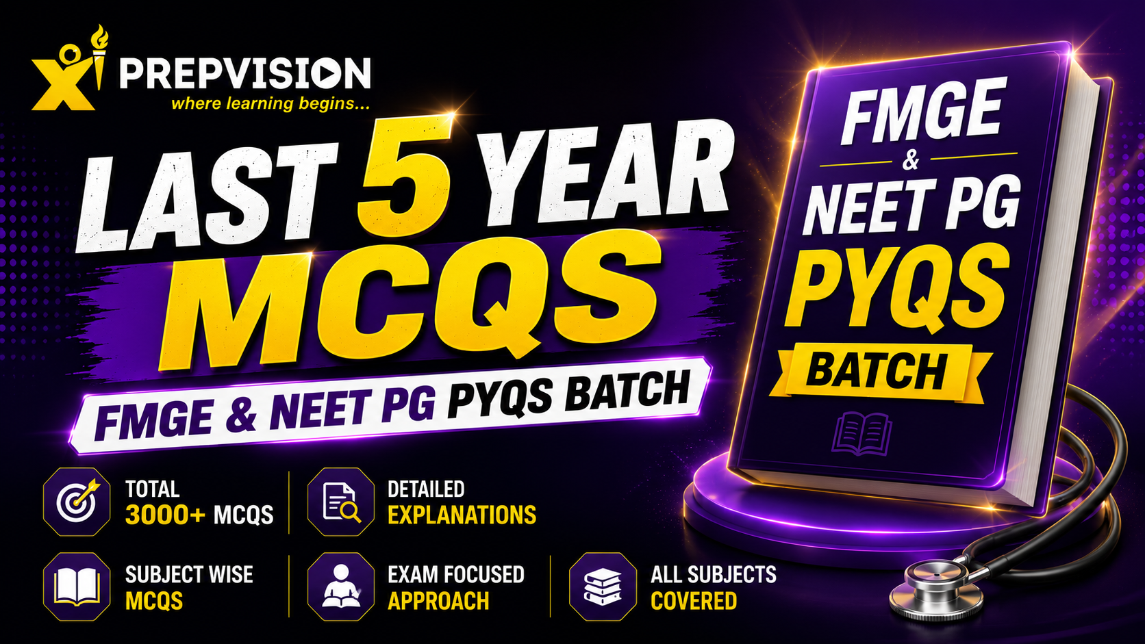 neetpg pyqs